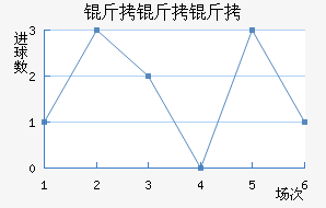 ��������������������