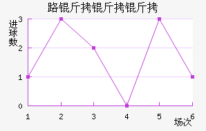 ·�����޽�������������