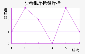 ɳϣ���ǽ�������������