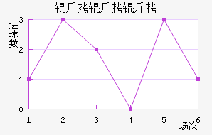 ������˹������������������