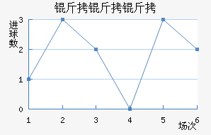 ������ɳ��������������