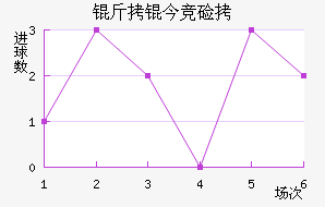 ����ֹ��񾺼���������������