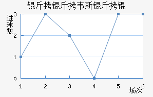 ����Τ˹��Ͻ�������������