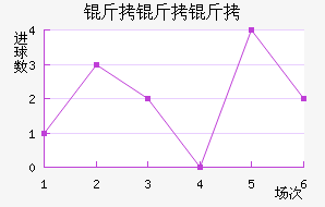 ������ɳ��������������