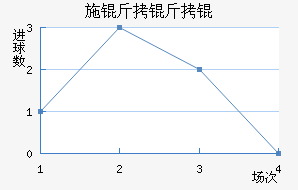 ʩ����ǽ�������������