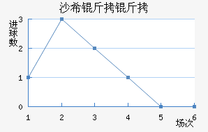 ɳϣ���ǽ�������������