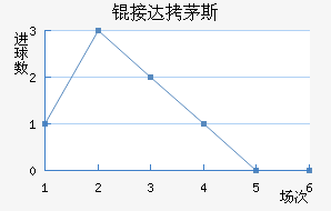 �Ӵ�é˹��������������