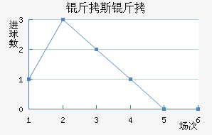 ��˹����˹���ɽ�������������