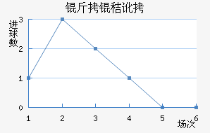 ���նذ��ֿ�˹��������������