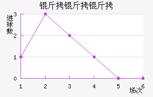 ��������������������