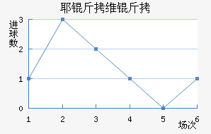 Ү��ά����������������