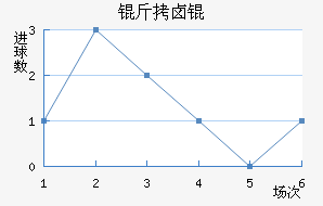 IFK��±���������������