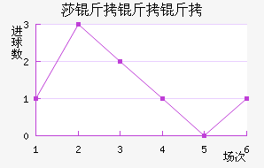 ɯ��������ӽ�������������