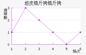̹Ƥ�������޽�������������