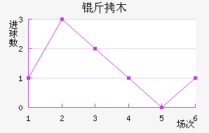 ��ľSC��������������