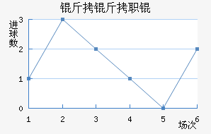 ����ְͽ�������������