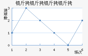 �������ǽ�������������