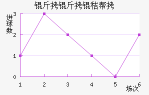 �����հ½�������������