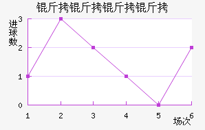 �������˽�������������