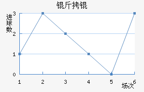 ��衽�������������