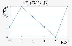 ����˹������������������