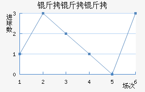 �����ɽ�������������