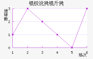 �¶�����������������