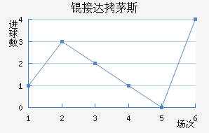 �Ӵ�é˹��������������