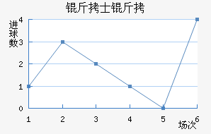 ��ʿ����������������