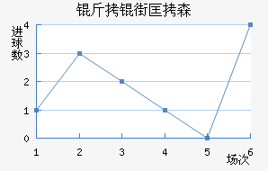 ���ֿ�ɭ��������������