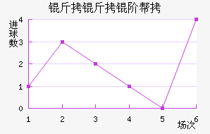 �����װ½�������������