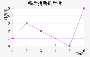 ��˹����·��������������