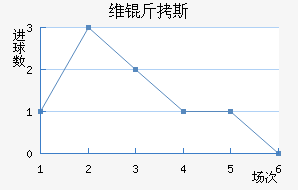 ά��˹��������������