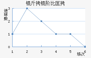 ���ױȿ˽�������������