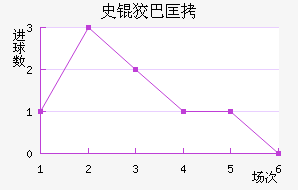 ʷ�ưͿ���������������