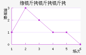 ά������Ɲ��������������
