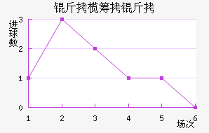 ��˹��˹����������������