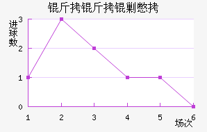 �����˱���������������