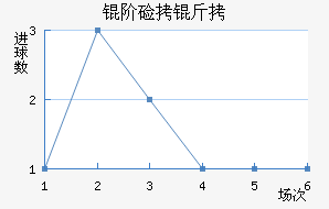 �׼��ɽ�������������