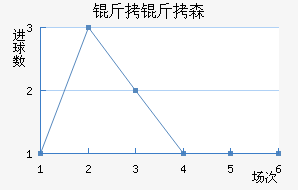 ����ɭʿ����������������