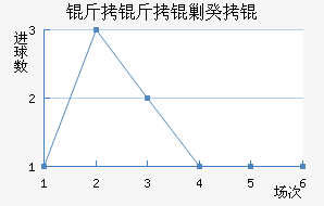 �����˹��˹��������������