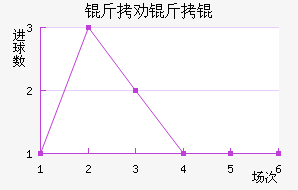 ��Ȱ��ֽ�������������