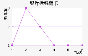 ���忨��������������