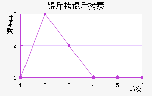 ����̩��������������