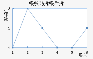 �²���ɭ��������������