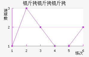 �����Ͻ�������������