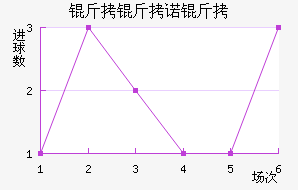 ����ŵ�˽�������������