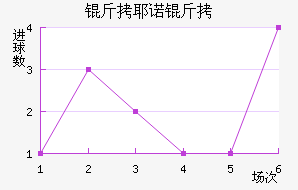 ��Үŵ�½�������������