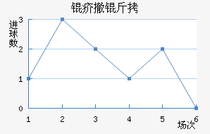 �곷����ɪ��������������