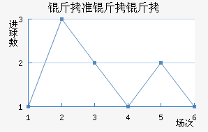 ��׼���ս�������������